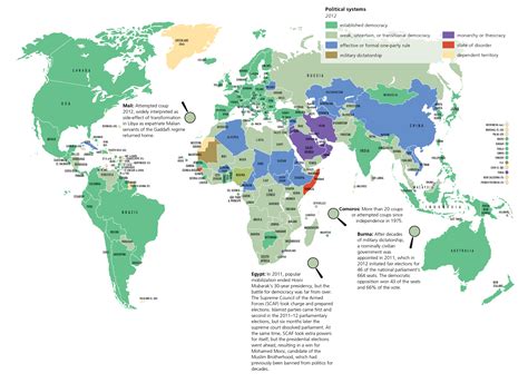 World State .